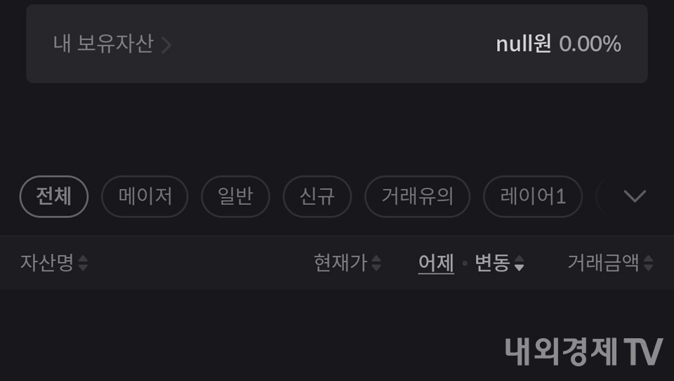 사건 당일 빗썸 앱의 거래창은 모두 사라졌다. / 이미지=내외경제TV DB