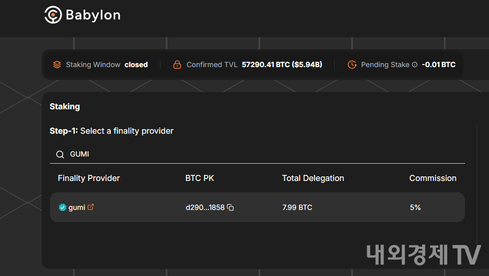 일본 게임업체 구미(gumi)도 7.99 BTC로 스테이킹 라운드에 참여했다. / 자료=바빌론 랩스