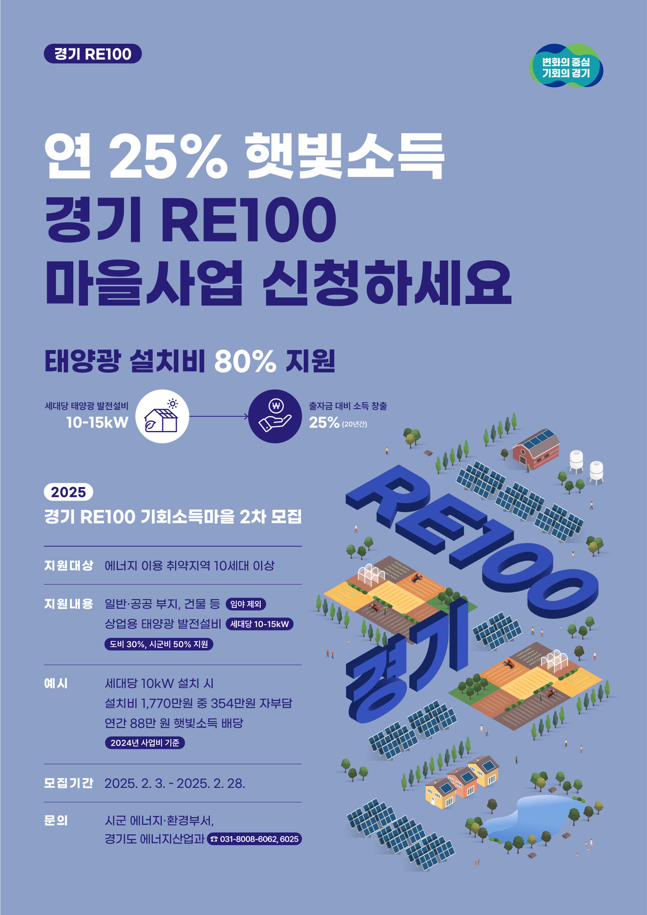 태양광으로 마을에 활력을, 주민에겐 연금을