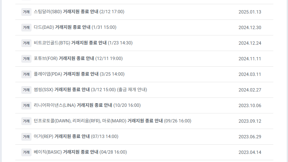 업비트가 상장 폐지한 사례 일부 / 자료=업비트