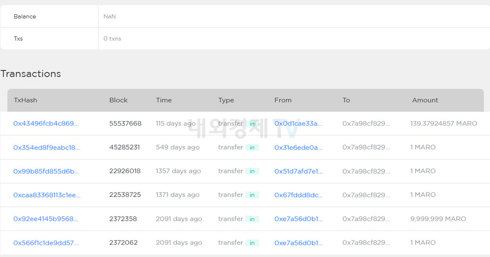 0x7A98cF8299fd560173787FFf71Ef737061872817