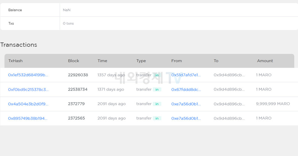 0x9D4d896Cb0225Cc2857E2eDa48Ab5b891DD8B0fA