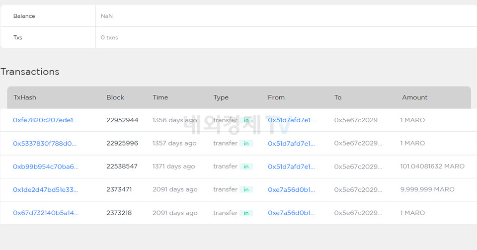 0x5E67c20298ba0817C8Da0C40C40A28C8e9985690