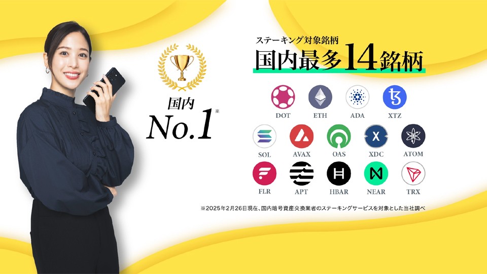 이미지=SBI VC 트레이드 홈페이지 갈무리