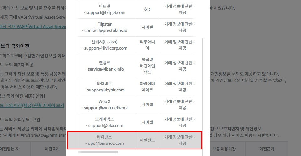 빗썸의 개인정보 국외이전 제공 업체 현황 일부 / 자료=빗썸