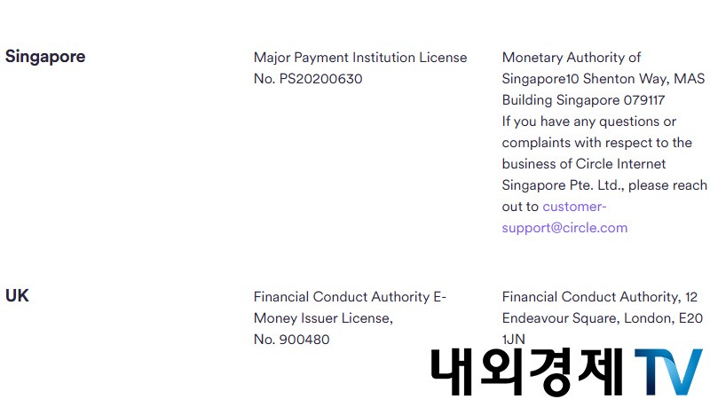 써클의 싱가포르 라이센스 항목 / 자료=써클 인터넷 그룹