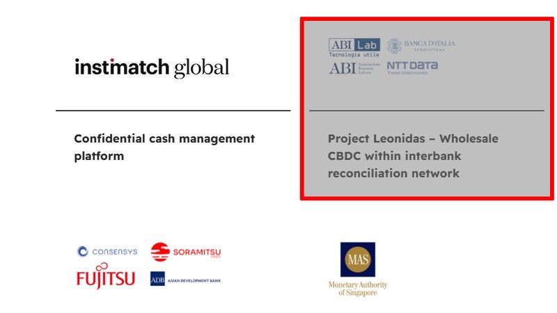 프로젝트 레오니다스에 참여한 R3 / 자료=R3