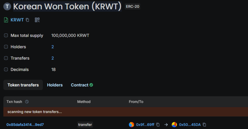 지난 19일 테스트 삼아 발행한 KRWT를 두고, 아이큐가 주의 종목으로 분류됐다. / 자료=기와체인