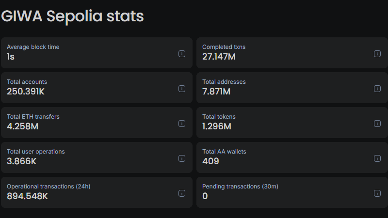 기와 체인 스펙 / 자료=두나무