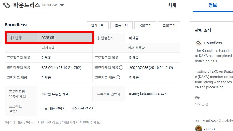 업비트가 표기한 바운드리스 최초 발행 시기 / 자료=업비트