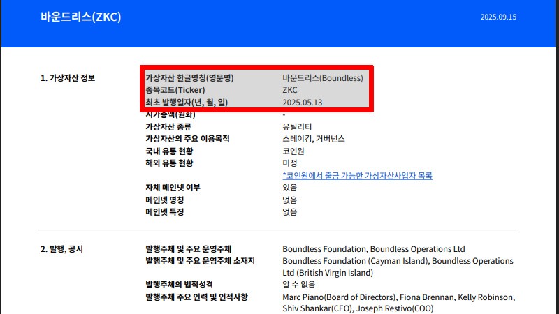 코인원이 표기한 바운드리스 최초 발행 시기 / 자료=코인원