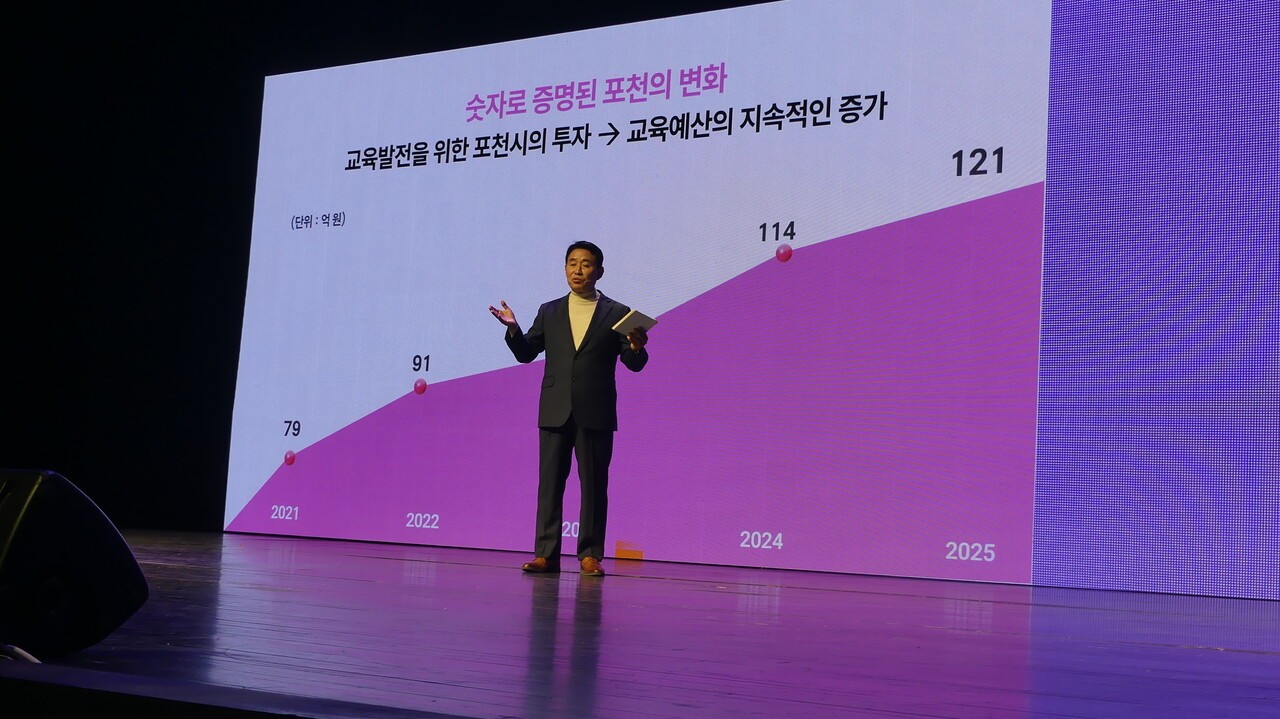 발표의 절정은 ‘숫자’였다. 백 시장이 구체적인 성과 지표를 화면에 띄우자 객석 곳곳에서 탄성이 터져 나왔다.[사진=양상현 기자]