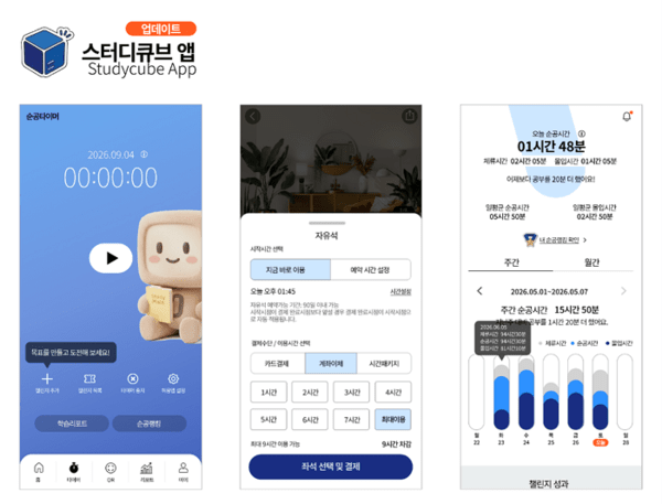 스터디큐브, 순공타이머·랭킹 시스템 도입 앱 개편 - 뉴스 썸네일 이미지
