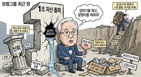[기업분석] ① "1조 자산은 착시일 뿐"... 상조 1위 보람그룹의 뼈아픈 추... - 뉴스 썸네일 이미지
