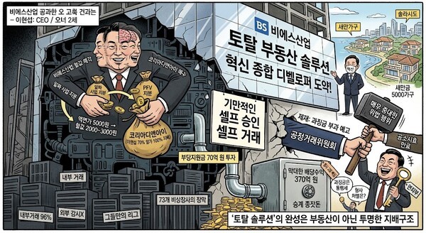 [데스크 칼럼] '미래 도시' 짓는다며 뒤로는 2세 배 불린 BS그룹의 두 얼...